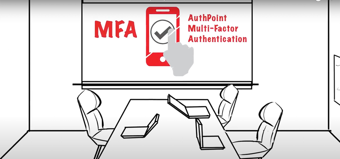 AUTHPOINT MULTI-FACTOR AUTHENTICATION
